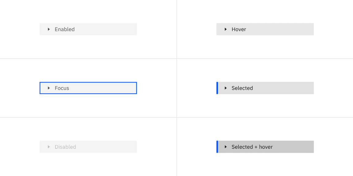 Example of node states